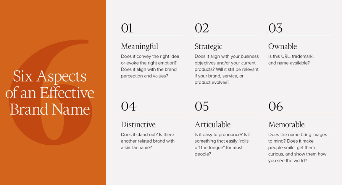 6 aspects of an effective brand name