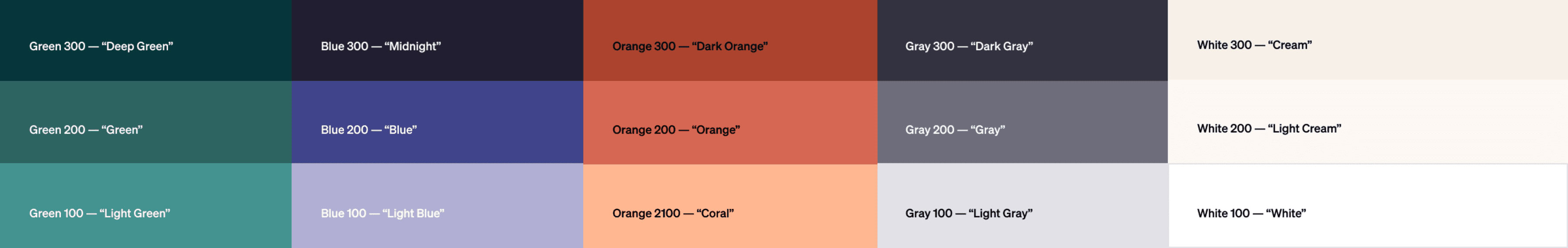 Tiles displaying a flexible ADA compliant color palette