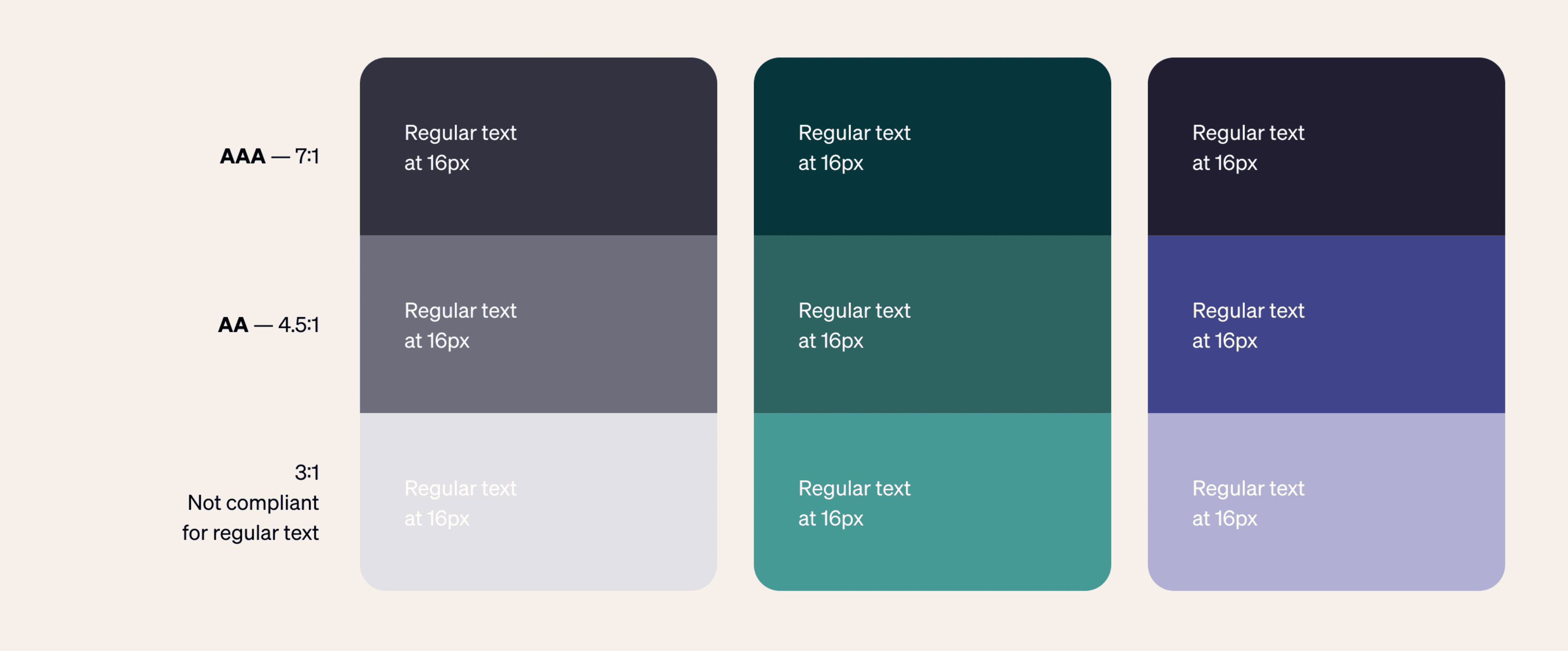 Scale for color contrast compliance meeting A-AAA WCAG standards