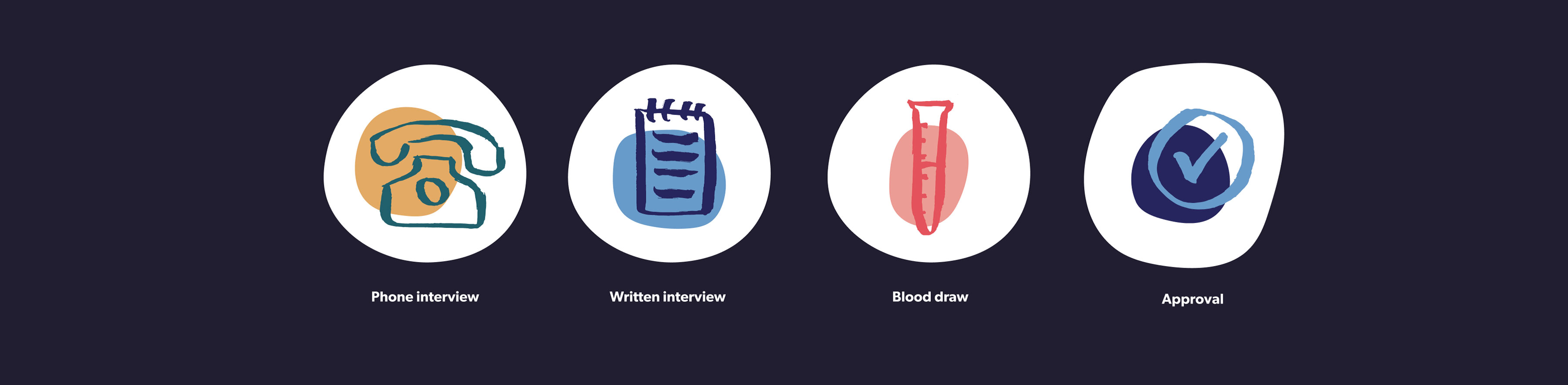 Branded Iconography Design by Push10 nonprofit branding agency for Mothers Milk Bank a nonprofit in Austin Texas
