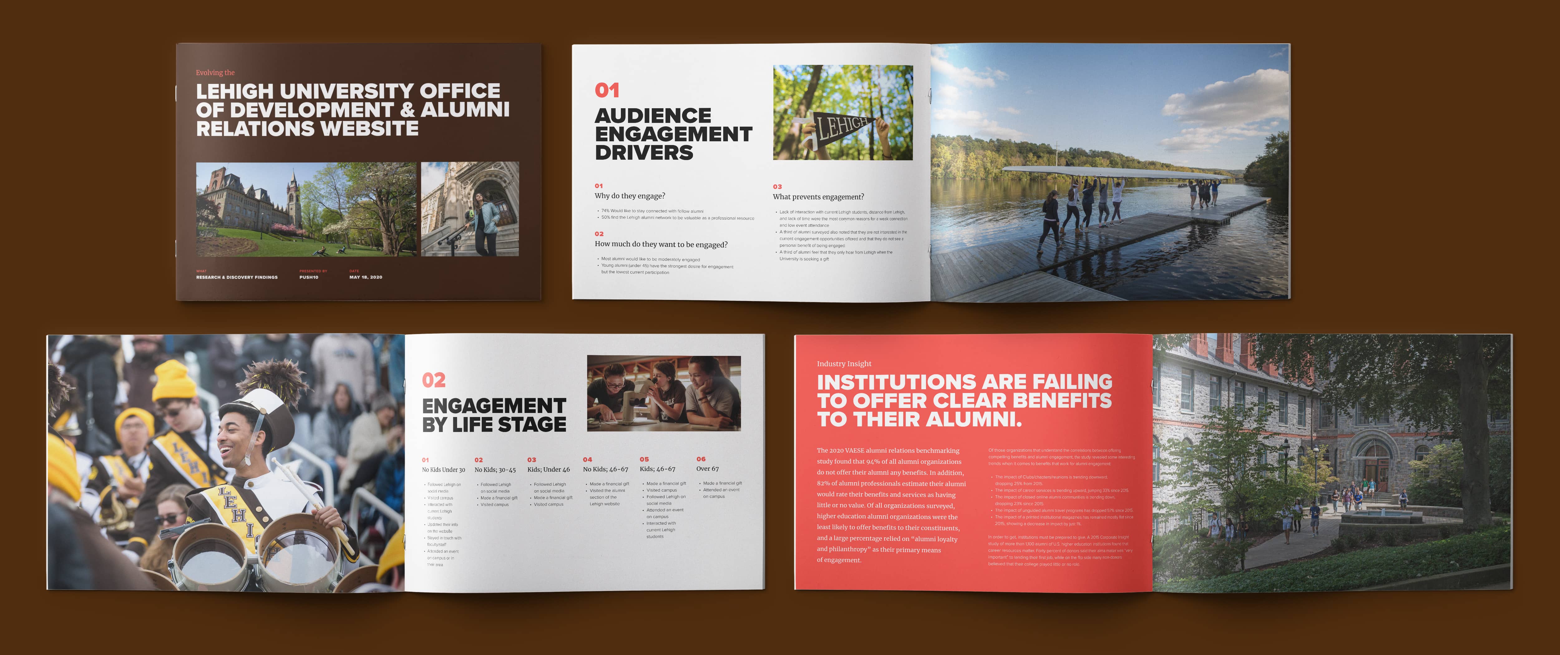 Research report for Lehigh Office of Development and Alumni Relations website design update