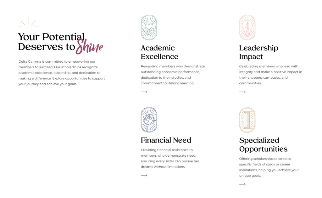 Delta Gamma Stats content block