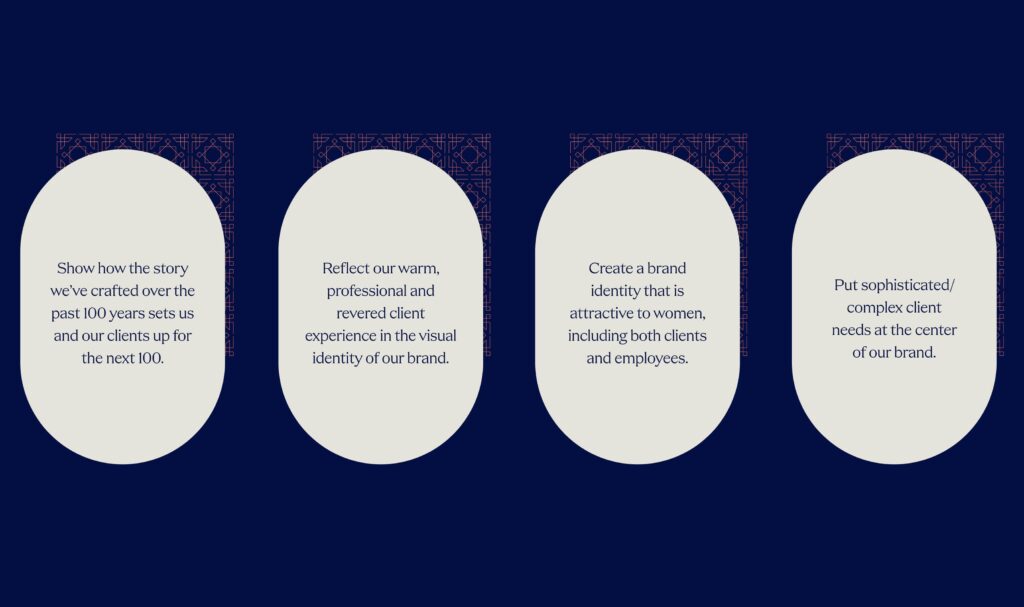 Four strategic pillars of Pitcairn