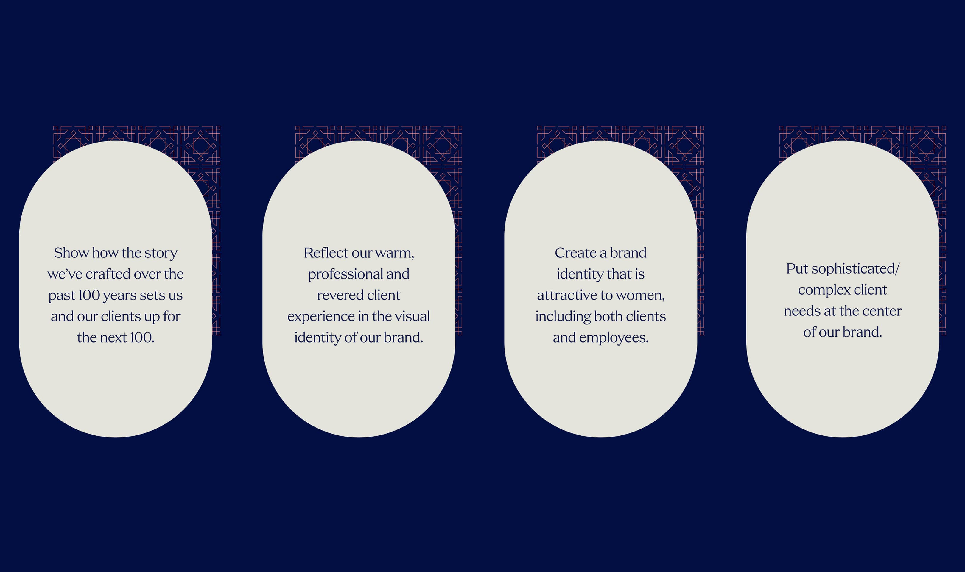 Four strategic pillars of Pitcairn