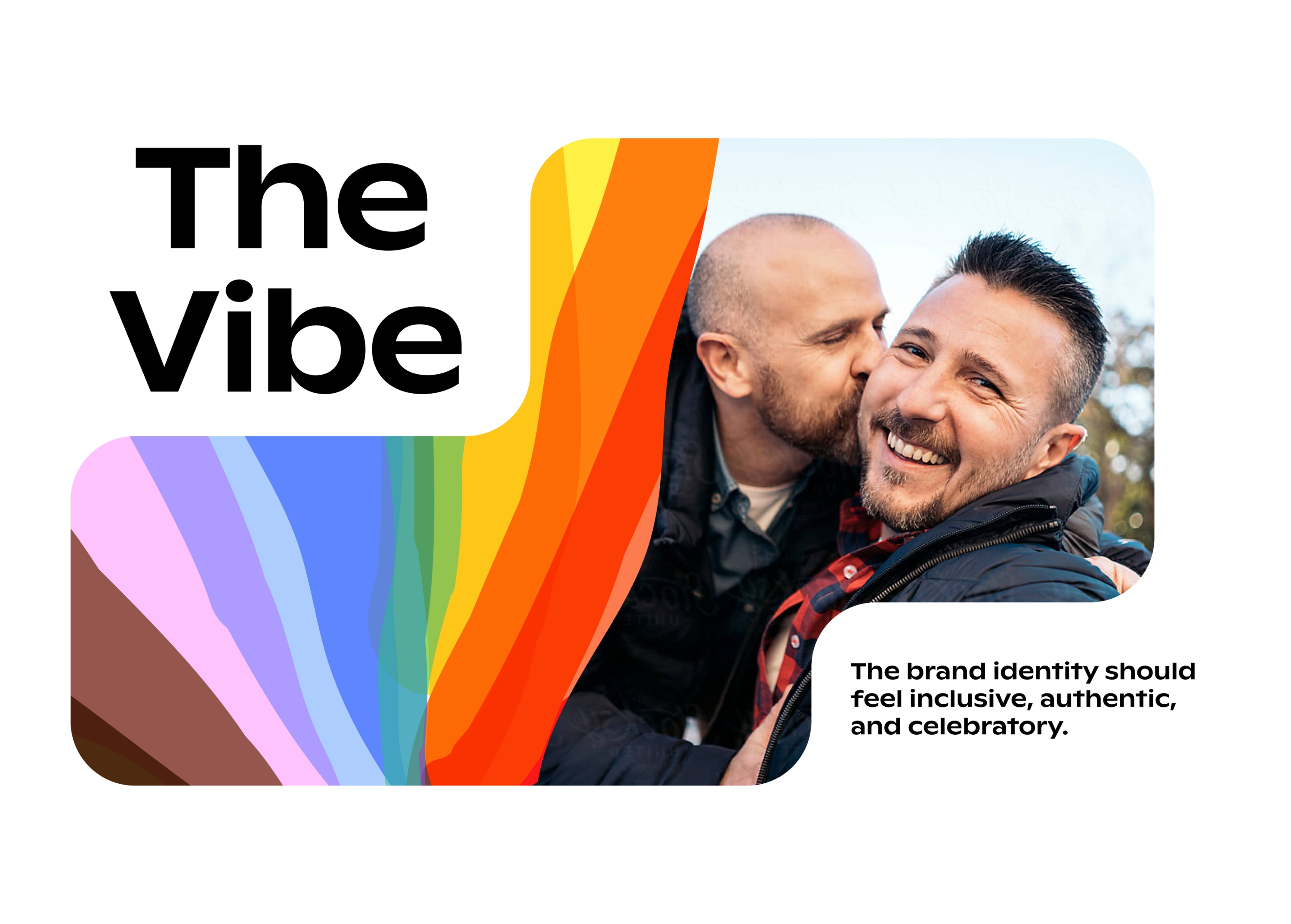 PUA Every Voice 3 vibe points slide 1