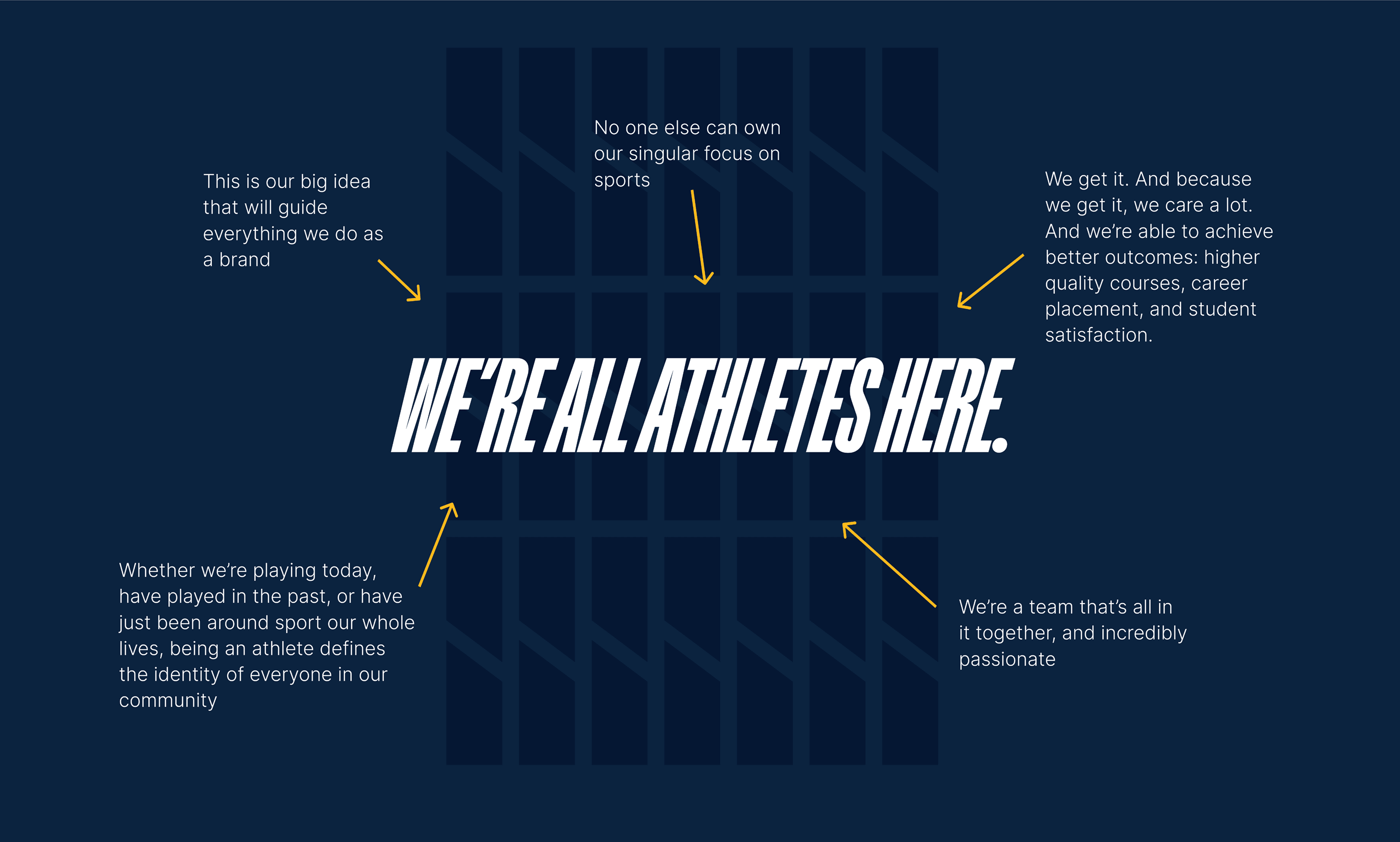 5 key insights on what makes USSU unique