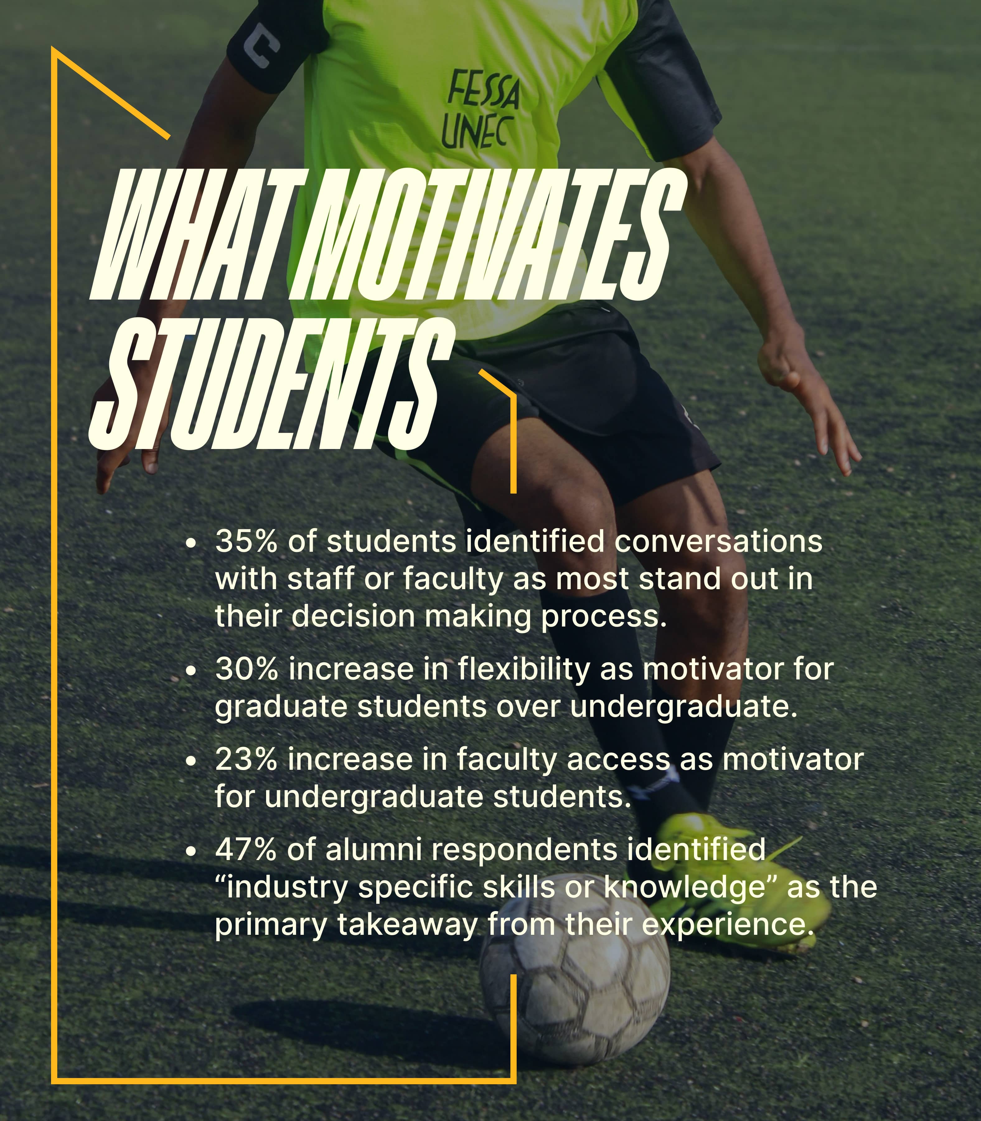 USSU-nonprofit-what-motivates-students-image-bottom-edited@2x