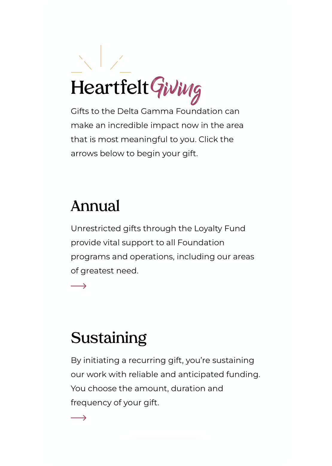 Mobile flat frame of donation page; Heartfelt Giving flyer for Delta Gamma Foundation, promoting annual and sustaining gifts with impactful donation options and clickable arrows.