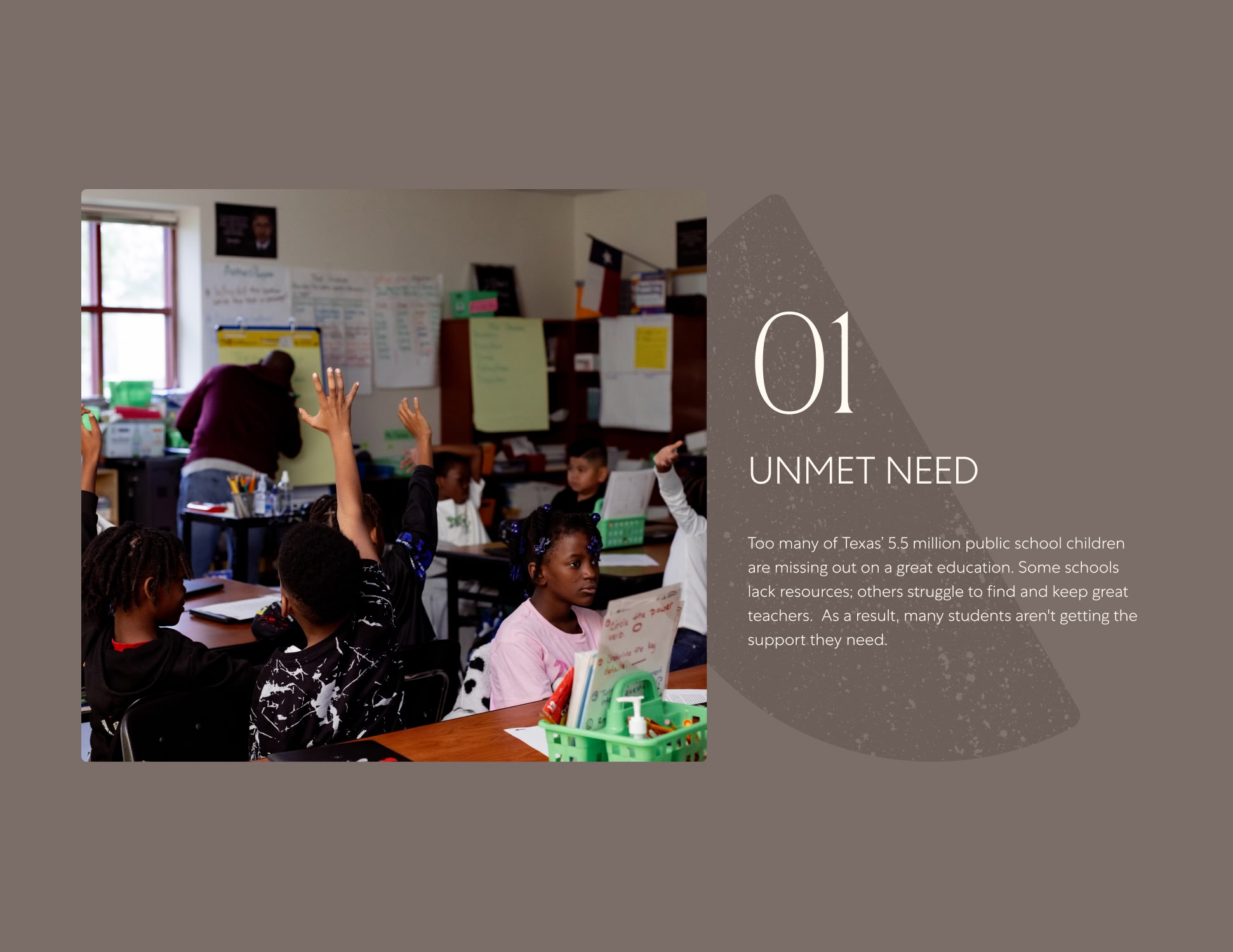 A classroom with diverse students raising hands, engaging with a teacher in the background. Text highlights education challenges in Texas.