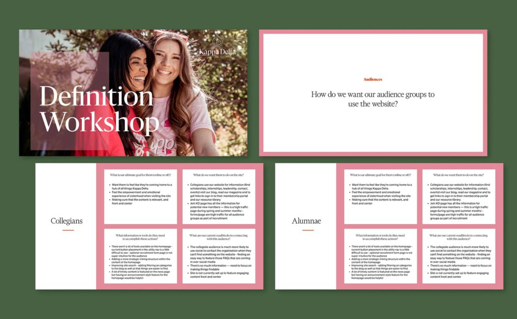 Kappa Delta definition workshop pages