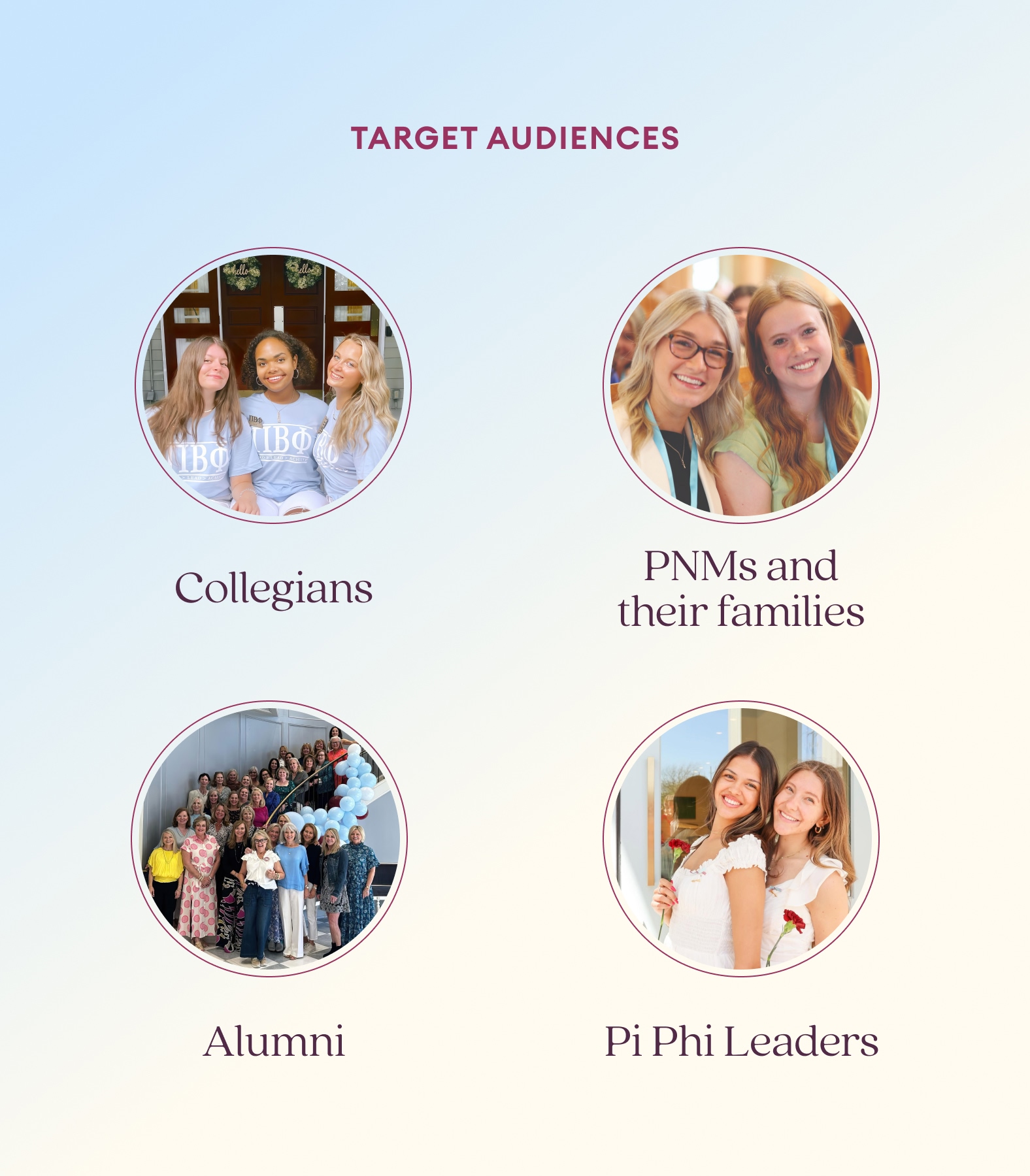 Pi-Beta-Phi-Target-Audiences