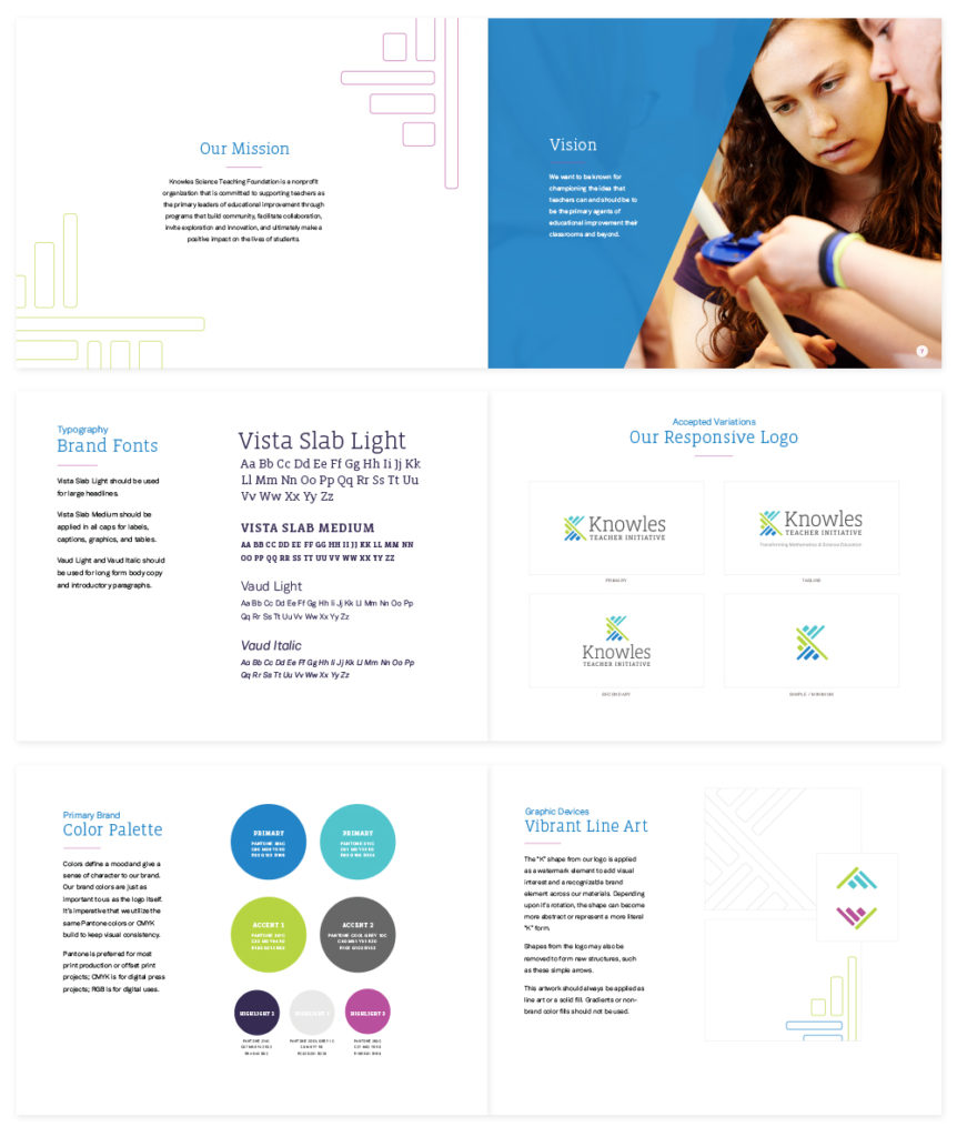 Brand style guide for Knowles Teacher Initiative designed by Push10