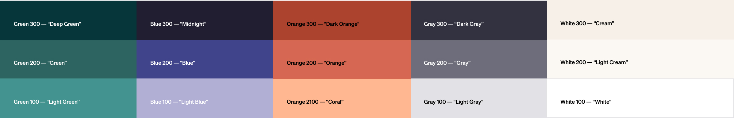 Color Contrast for Web Design Accessibility Color Palette