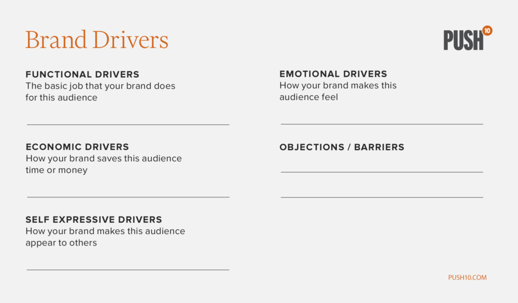Brand Drivers for Branding and Brand Strategy
