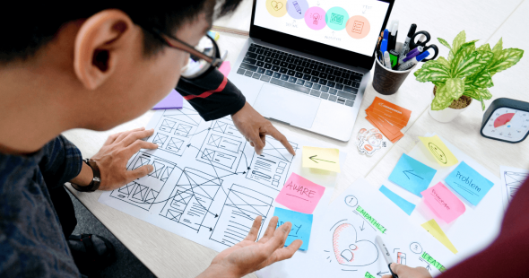 How The Foundations of UX Can Help Your Organization