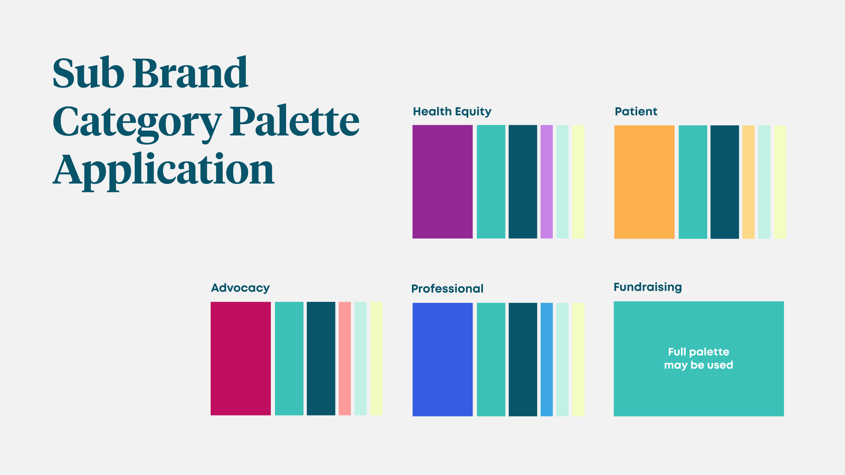 NephCure Push10 sub brand category palette application